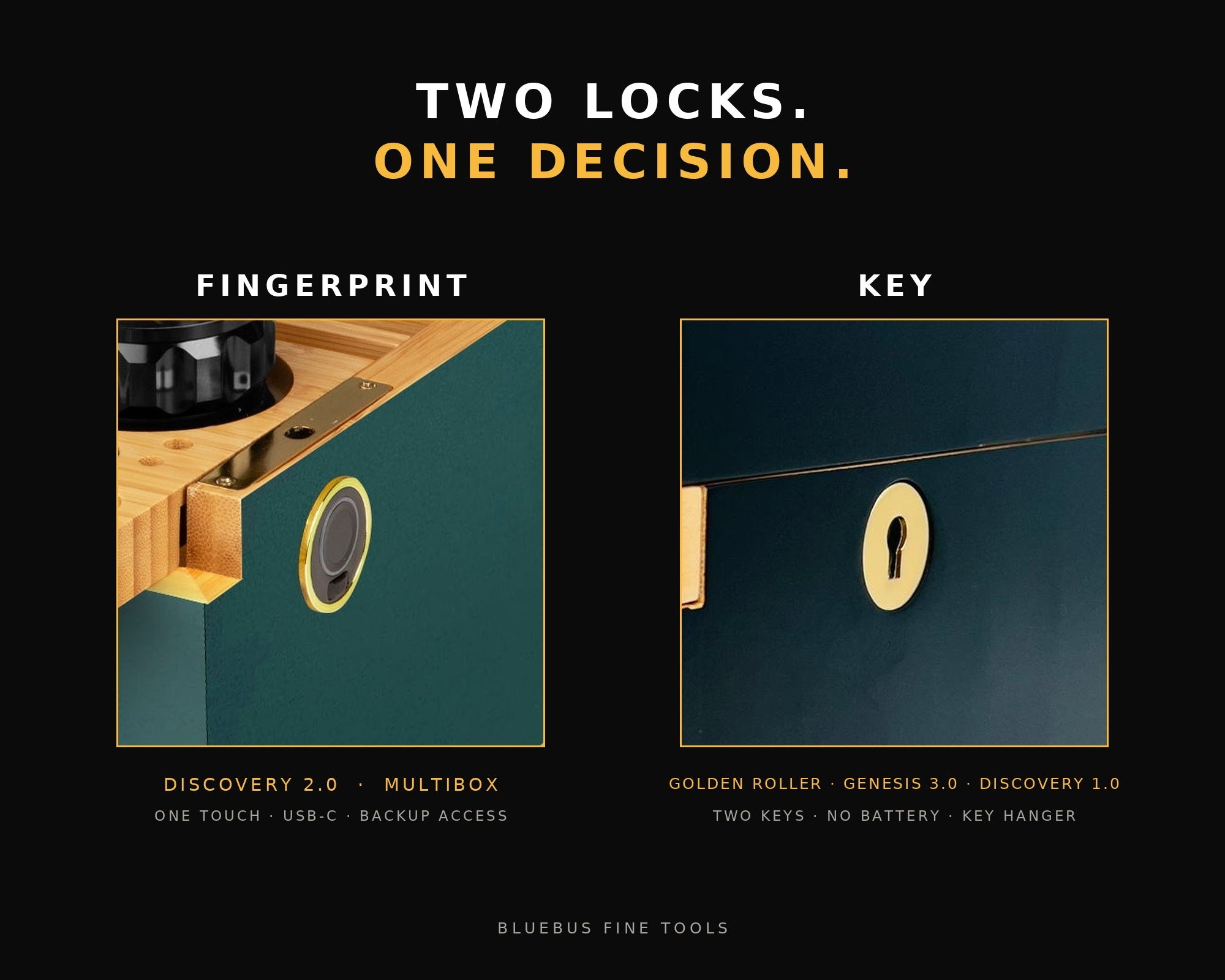 Two locks, one decision: the fingerprint sensor on the green Discovery 2.0 beside the brass key lock on the GOLDEN ROLLER BOX