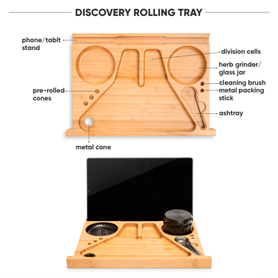 image showing divisions of discovery rolling tray