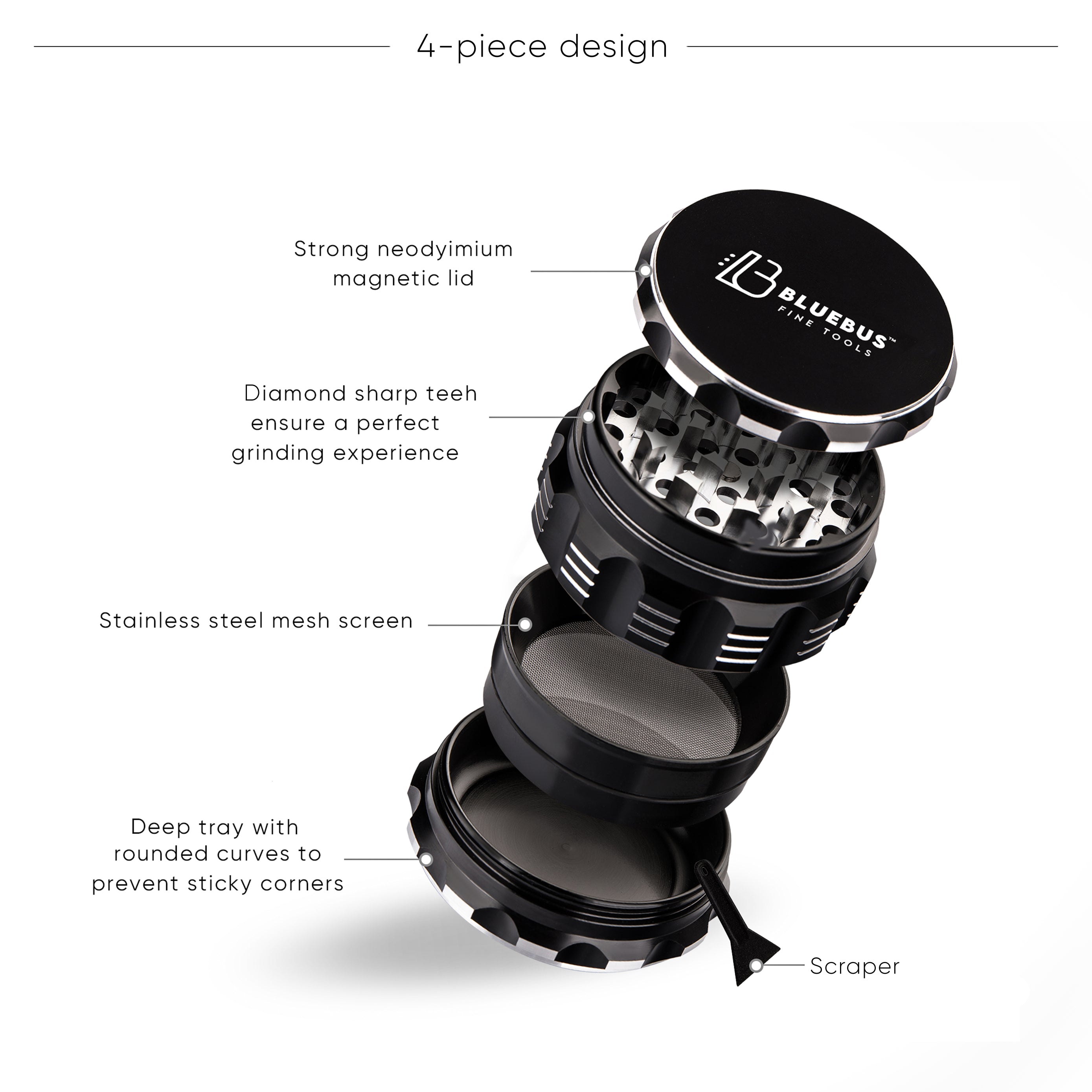 Design of Herb Grinder Black